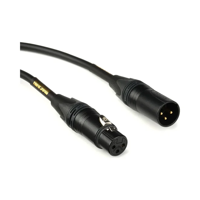 Cables